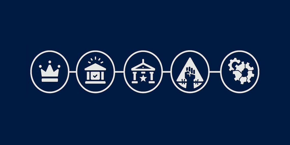 Tipos de gobierno en la historia - Tu Política - tupolitica.com