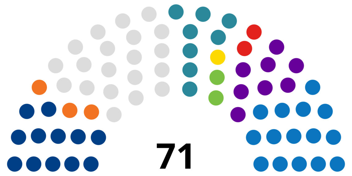 Asamblea Nacional de Panamá