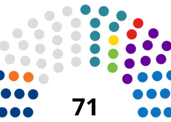 Asamblea Nacional de Panamá